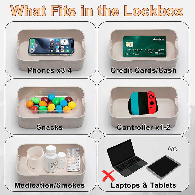 Timer-Schließboxen, elektronis – Medicine Cabinet Lock Bewertung und Preis