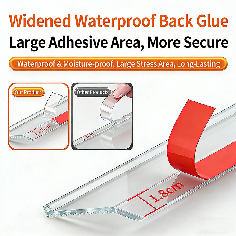 1,5m/1m Transparenter Wasserdi – Window Lock Bar Bewertung und Preis